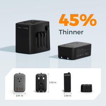 TESSAN Ultra Thin Universal Travel Adapter PD 20W