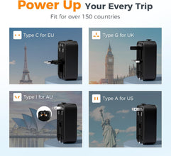 TESSAN Ultra Thin Universal Travel Adapter PD 20W