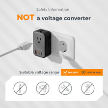 TESSAN Ultra Thin Universal Travel Adapter PD 20W