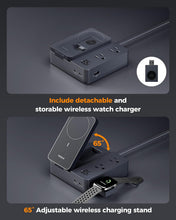 TESSAN Magic 65W 6-in-1 Desktop Charging Station