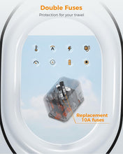 TESSAN GaN Universal Travel Adapter with USB-C - White