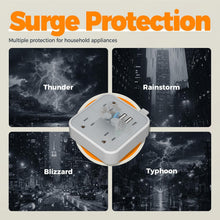 TESSAN 15W Flat Plug Surge Protector Power Strip 103