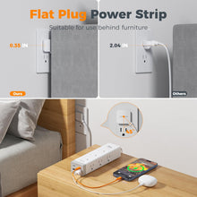 TESSAN 10 FT Surge Protector PD 20W PS09