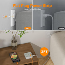 TESSAN 15W Flat Plug Surge Protector Power Strip 103