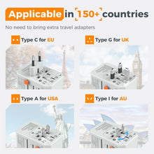 TESSAN 28W Universal Travel Adapter WTA06