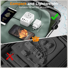 TESSAN 250W Voltage Converter with Universal Travel Adapter TC03